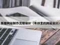 枝江有趣网站制作流程设计（有创意的网站设计）